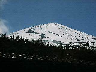 五合目からの富士山